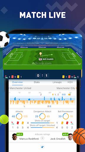 Screenshot From Our AiScore - Live Sports Scores Review