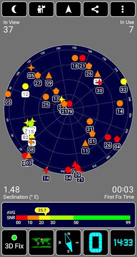 Screenshot From Our GPS Test Review