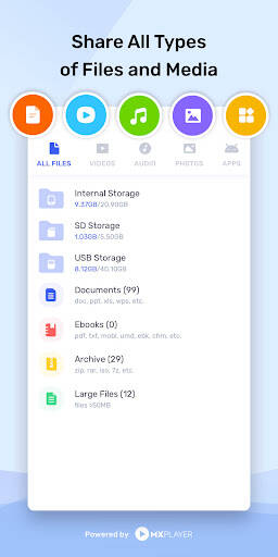 Screenshot From Our MX Share: File Share, Transfer Review