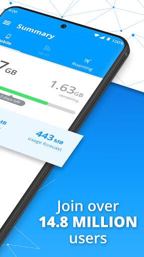 Screenshot From Our My Data Manager: Data Usage Review