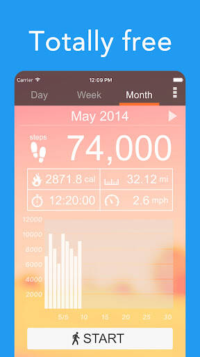 Screenshot From Our Pedometer - Step Counter App Review